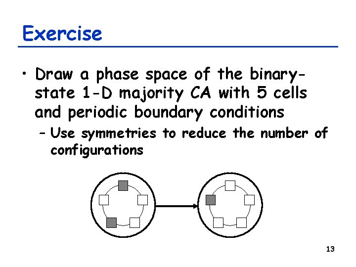 Exercise • Draw a phase space of the binarystate 1 -D majority CA with