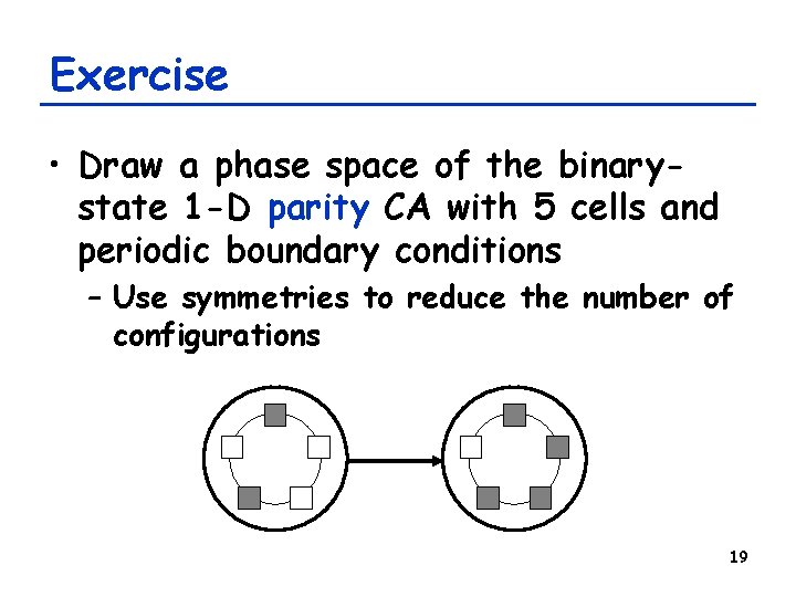 Exercise • Draw a phase space of the binarystate 1 -D parity CA with