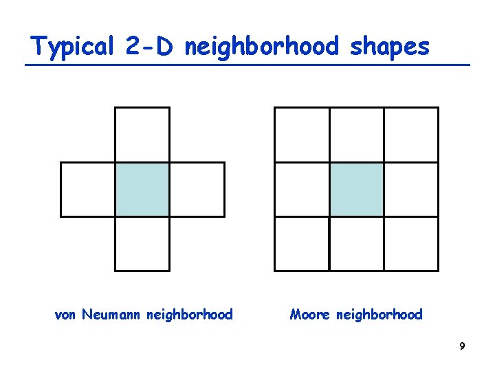 Typical 2 -D neighborhood shapes von Neumann neighborhood Moore neighborhood 9 