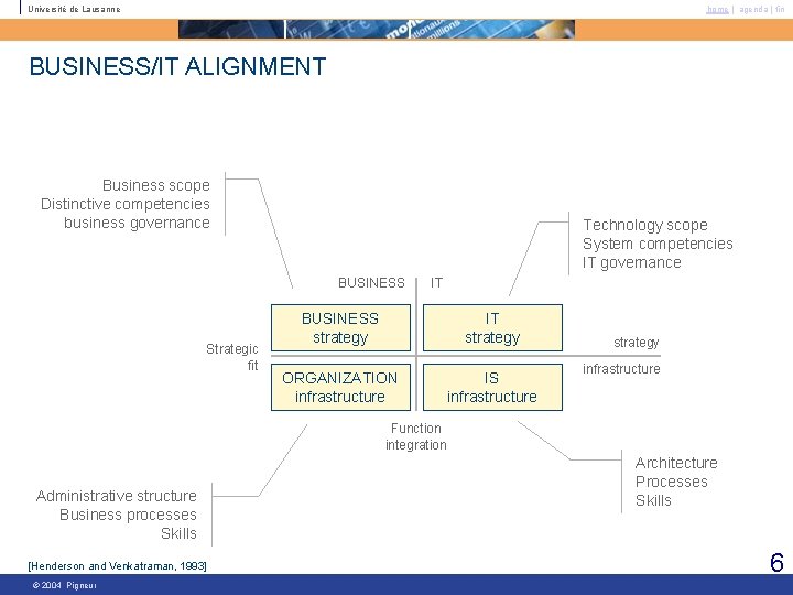 Université de Lausanne home | agenda | fin BUSINESS/IT ALIGNMENT Business scope Distinctive competencies Université de Lausanne home | agenda | fin BUSINESS/IT ALIGNMENT Business scope Distinctive competencies