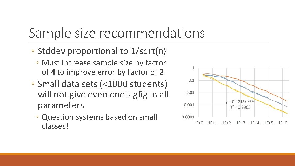 Sample size recommendations ◦ Stddev proportional to 1/sqrt(n) ◦ Must increase sample size by Sample size recommendations ◦ Stddev proportional to 1/sqrt(n) ◦ Must increase sample size by