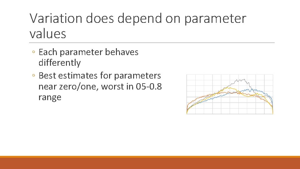 Variation does depend on parameter values ◦ Each parameter behaves differently ◦ Best estimates Variation does depend on parameter values ◦ Each parameter behaves differently ◦ Best estimates