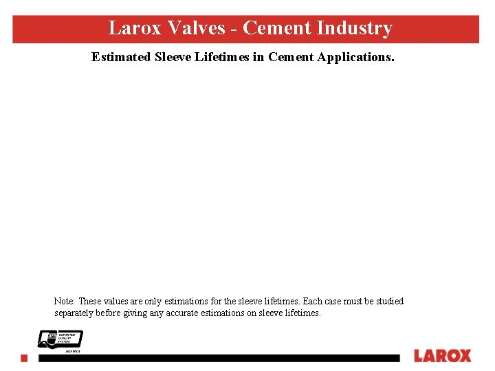 Larox Valves - Cement Industry Estimated Sleeve Lifetimes in Cement Applications. Note: These values