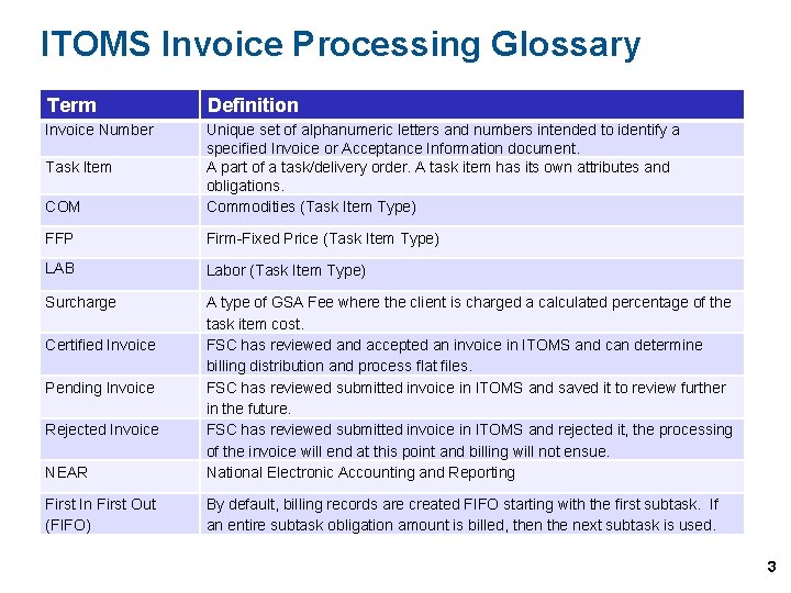 ITOMS Invoice Processing Glossary Term Definition Invoice Number COM Unique set of alphanumeric letters