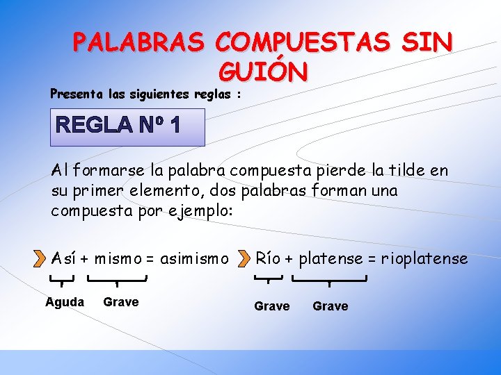PALABRAS COMPUESTAS SIN GUIÓN Presenta las siguientes reglas : REGLA Nº 1 Al formarse