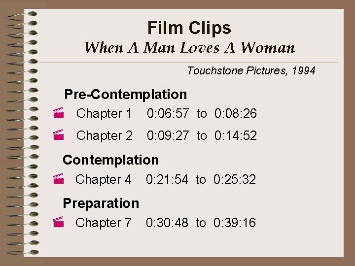 Film Clips When A Man Loves A Woman Touchstone Pictures, 1994 Pre-Contemplation · Chapter