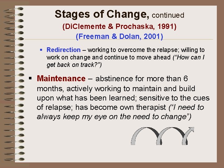 Stages of Change, continued (Di. Clemente & Prochaska, 1991) (Freeman & Dolan, 2001) §