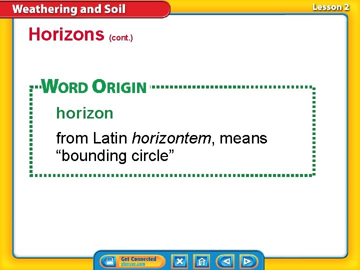 Horizons (cont. ) horizon from Latin horizontem, means “bounding circle” 