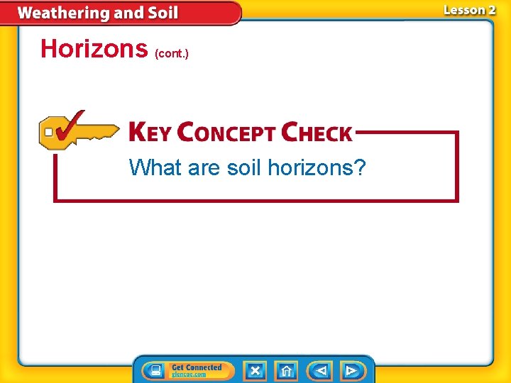 Horizons (cont. ) What are soil horizons? 