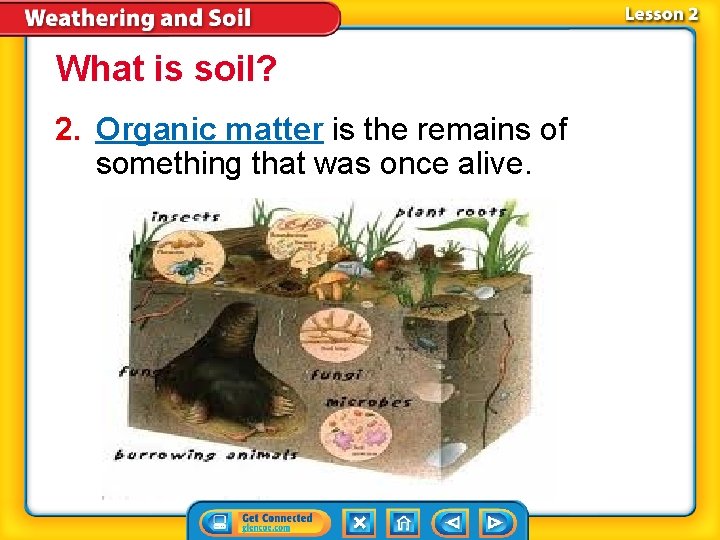 What is soil? 2. Organic matter is the remains of something that was once