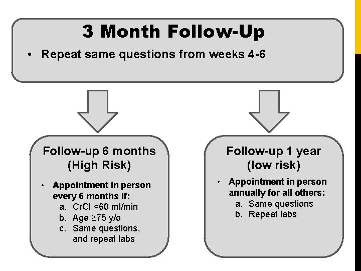 3 Month Follow-Up • Repeat same questions from weeks 4 -6 Follow-up 6 months