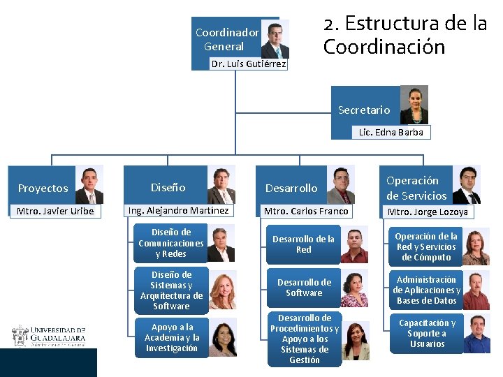 Coordinador General Dr. Luis Gutiérrez 2. Estructura de la Coordinación Secretario Lic. Edna Barba