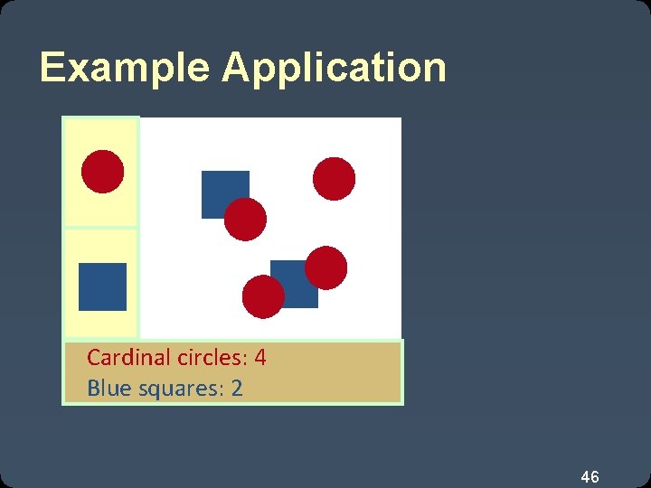 Example Application Cardinal circles: 4 Blue squares: 2 46 