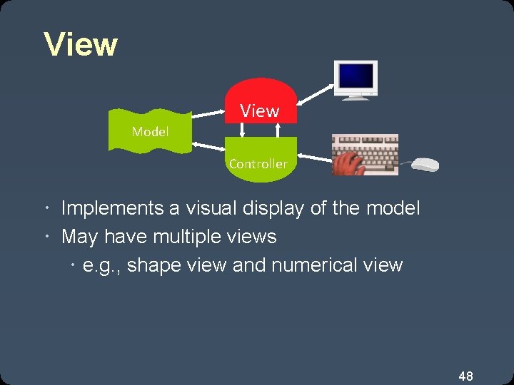 View Model Controller Implements a visual display of the model May have multiple views