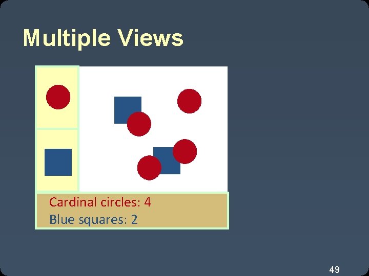 Multiple Views Cardinal circles: 4 Blue squares: 2 49 