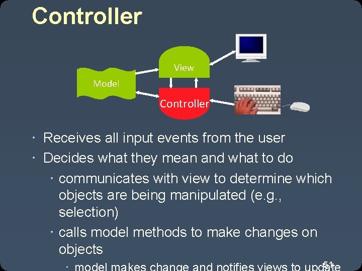 Controller View Model Controller Receives all input events from the user Decides what they