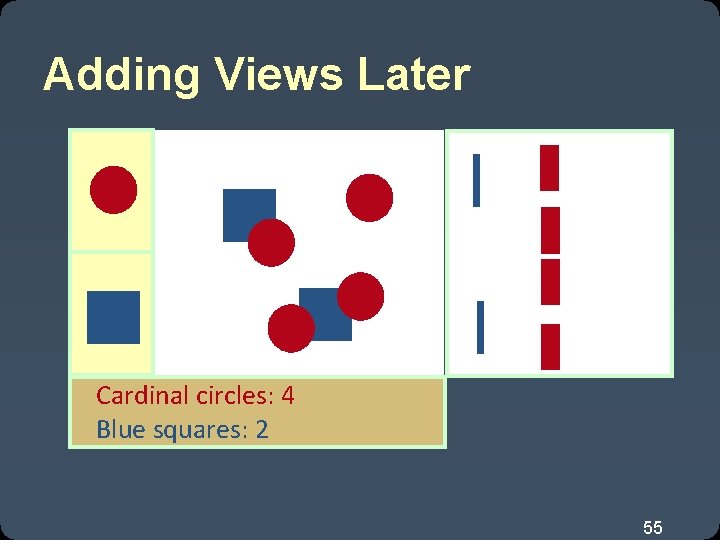 Adding Views Later Cardinal circles: 4 Blue squares: 2 55 