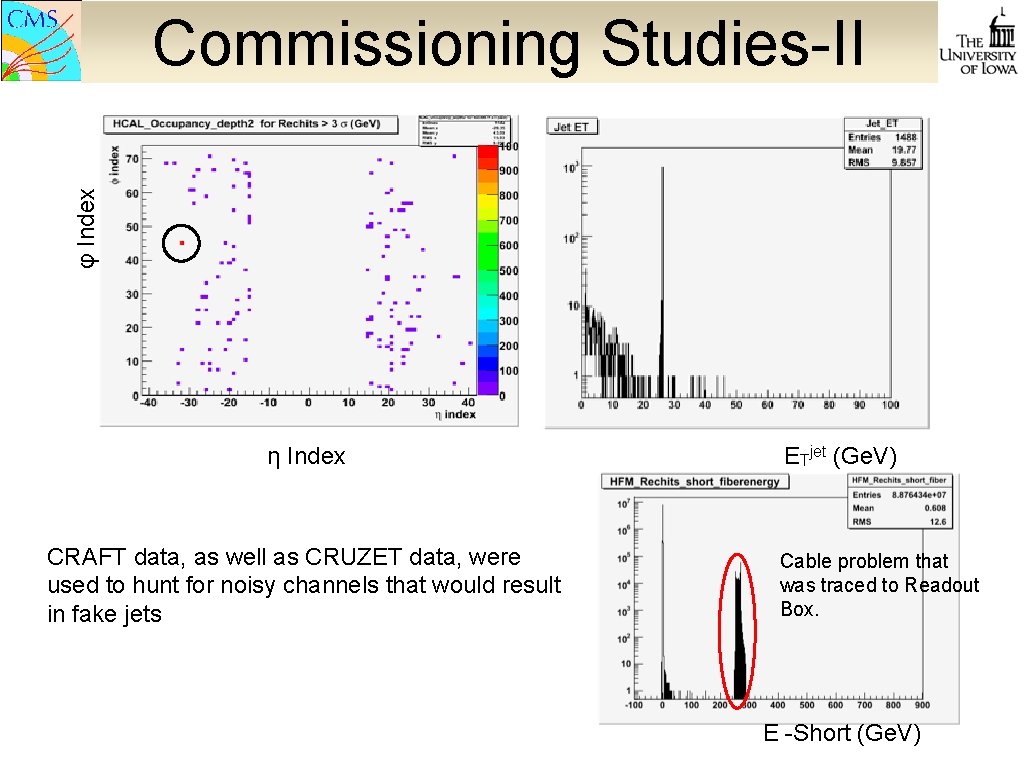 φ Index Commissioning Studies-II ETjet (Ge. V) η Index CRAFT data, as well as