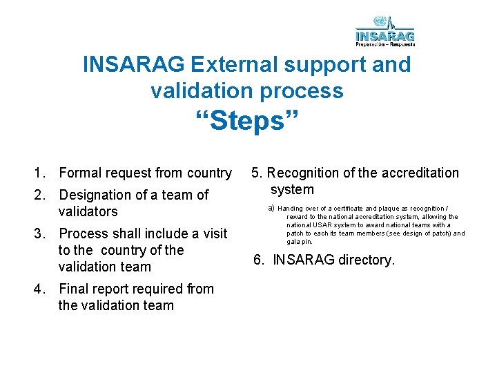 INSARAG External support and validation process “Steps” 1. Formal request from country 2. Designation