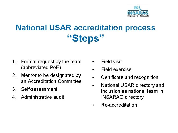 National USAR accreditation process “Steps” 1. Formal request by the team (abbreviated Po. E)
