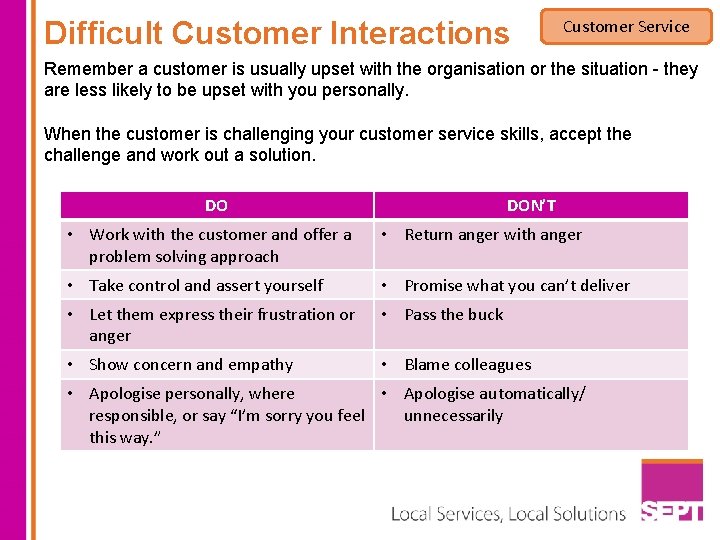 Difficult Customer Interactions Customer Service Remember a customer is usually upset with the organisation