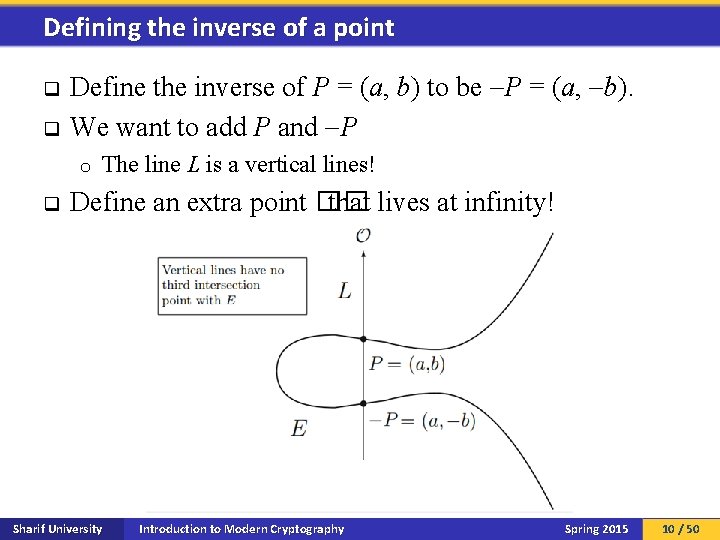 Defining the inverse of a point q q Define the inverse of P =