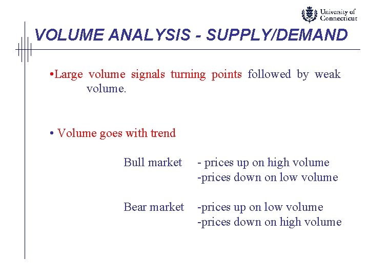 VOLUME ANALYSIS - SUPPLY/DEMAND • Large volume signals turning points followed by weak volume.