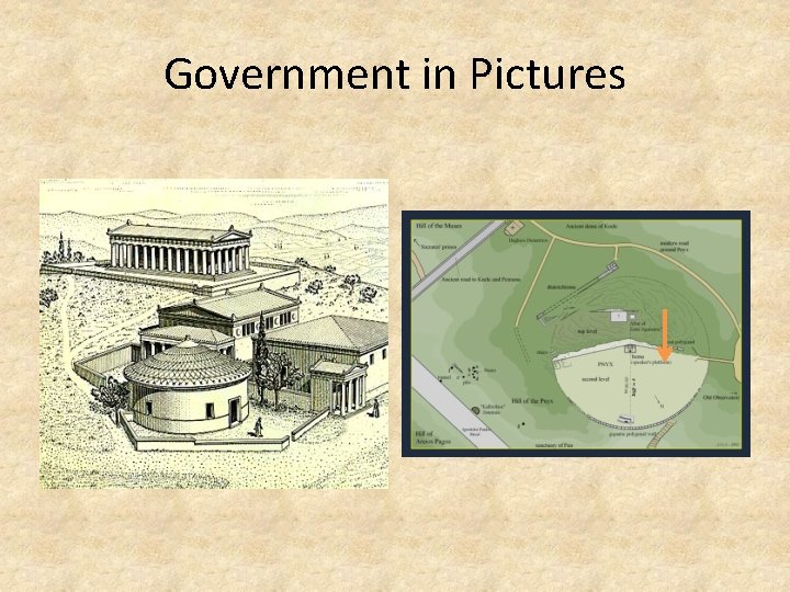 Government in Pictures 