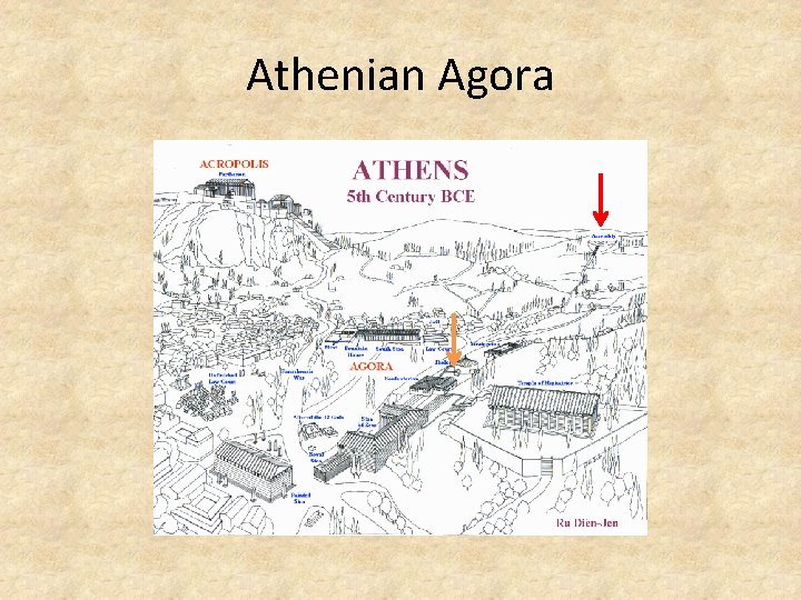 Athenian Agora 