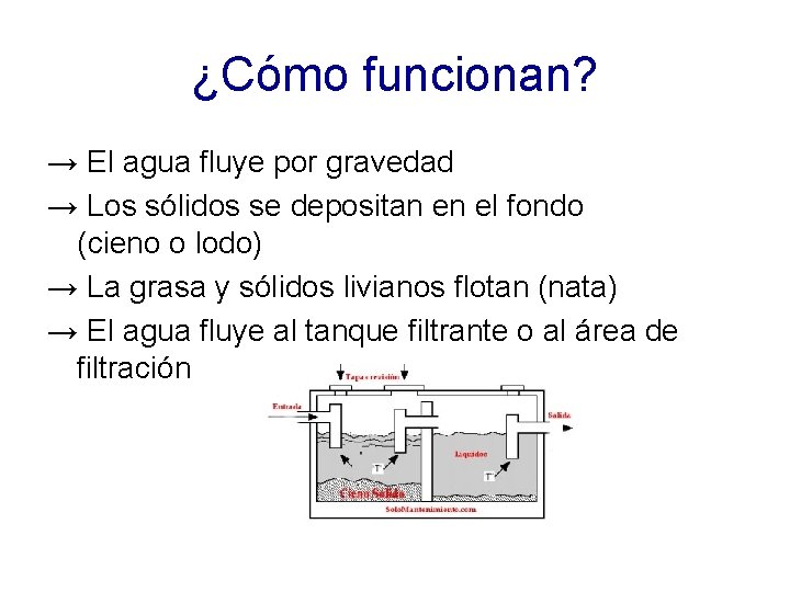 ¿Cómo funcionan? → El agua fluye por gravedad → Los sólidos se depositan en