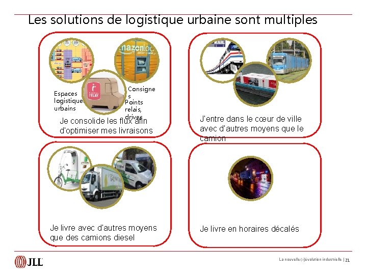 Les solutions de logistique urbaine sont multiples Espaces logistiques urbains Consigne s Points relais,