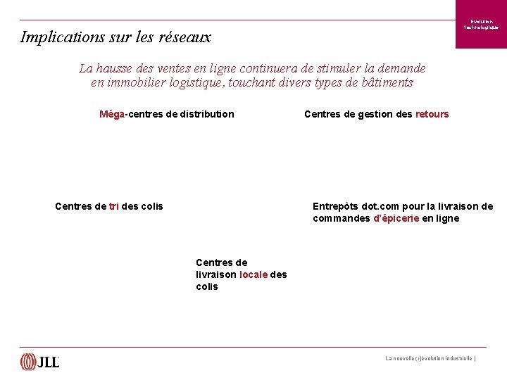 Evolution technologique Implications sur les réseaux La hausse des ventes en ligne continuera de