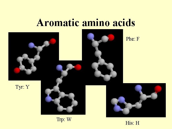 Aromatic amino acids Phe: F Tyr: Y Trp: W His: H 