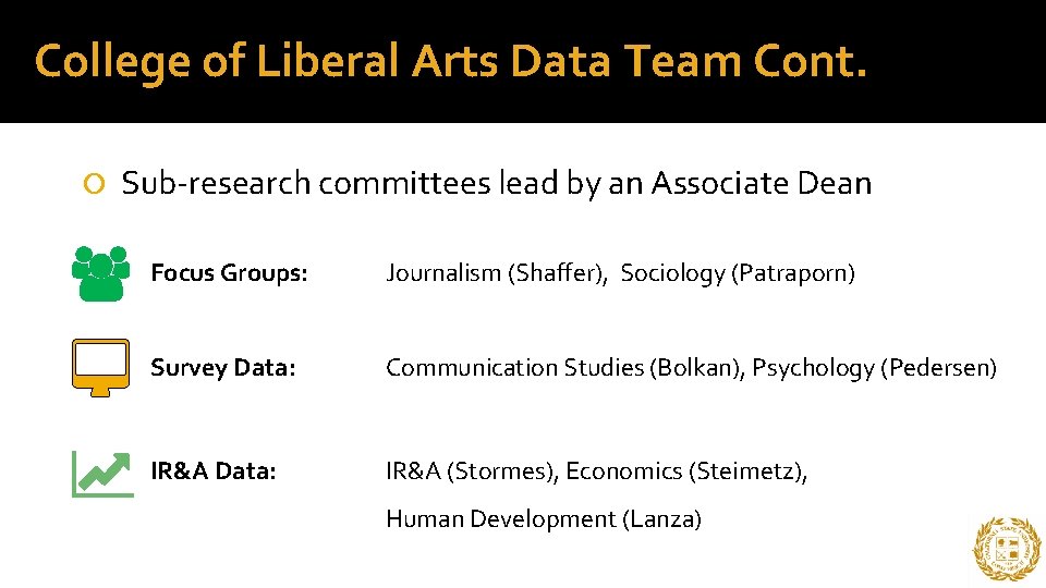 College of Liberal Arts Data Team Cont. Sub-research committees lead by an Associate Dean