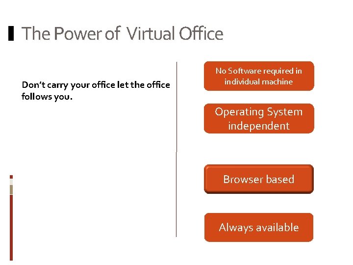 The Power of Virtual Office Don’t carry your office let the office follows you.