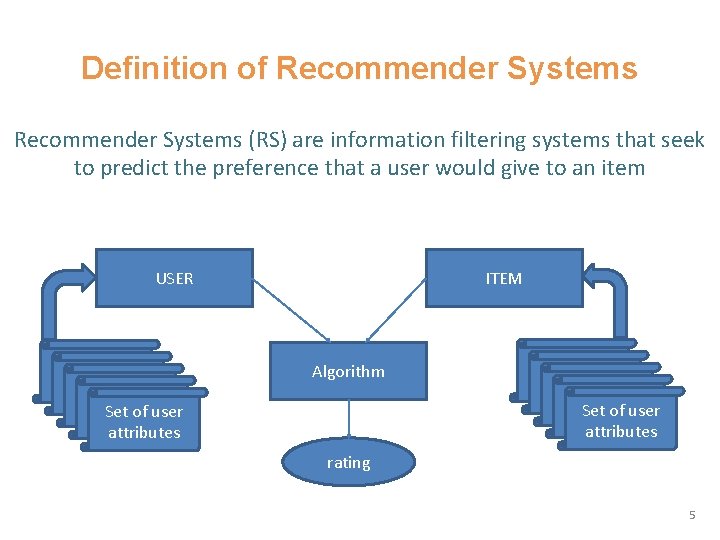 Definition of Recommender Systems (RS) are information filtering systems that seek to predict the