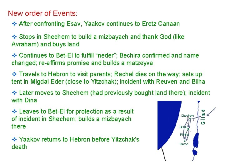 New order of Events: v After confronting Esav, Yaakov continues to Eretz Canaan v New order of Events: v After confronting Esav, Yaakov continues to Eretz Canaan v