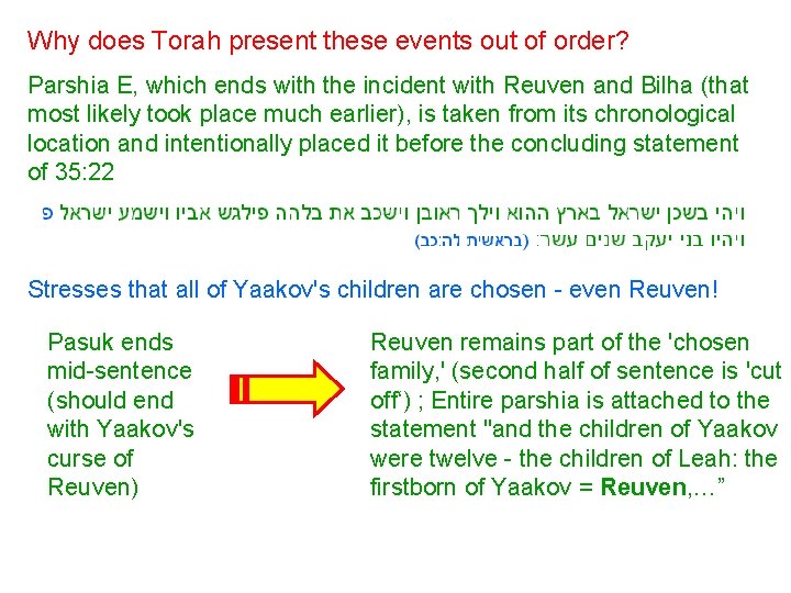 Why does Torah present these events out of order? Parshia E, which ends with Why does Torah present these events out of order? Parshia E, which ends with