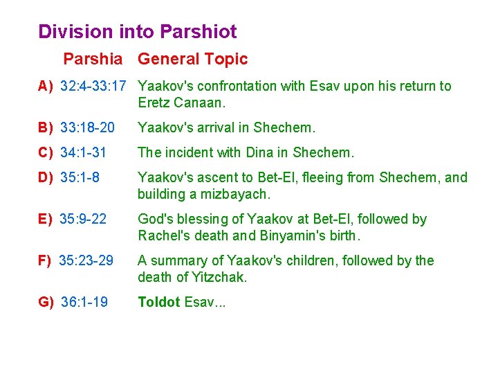 Division into Parshiot Parshia General Topic A) 32: 4 -33: 17 Yaakov's confrontation with Division into Parshiot Parshia General Topic A) 32: 4 -33: 17 Yaakov's confrontation with