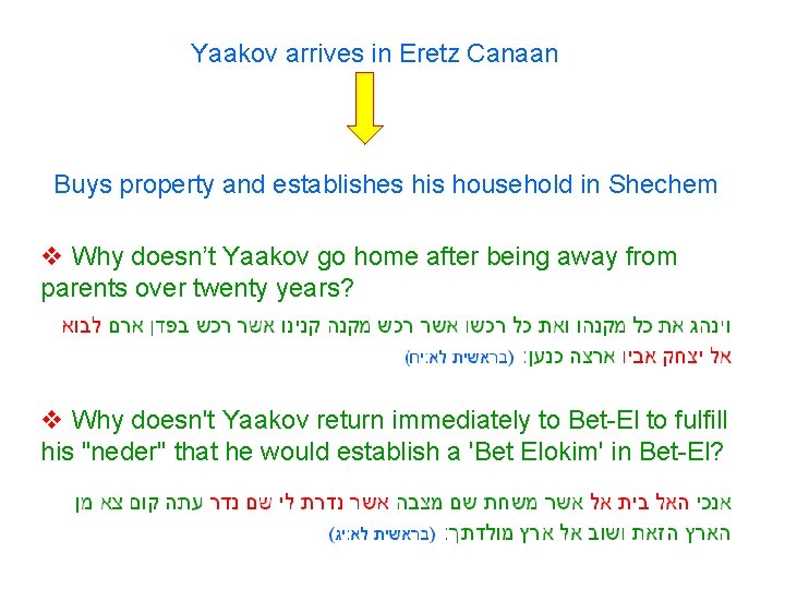Yaakov arrives in Eretz Canaan Buys property and establishes his household in Shechem v Yaakov arrives in Eretz Canaan Buys property and establishes his household in Shechem v