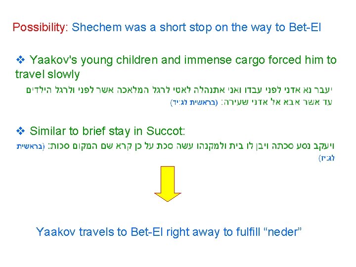 Possibility: Shechem was a short stop on the way to Bet-El v Yaakov's young Possibility: Shechem was a short stop on the way to Bet-El v Yaakov's young
