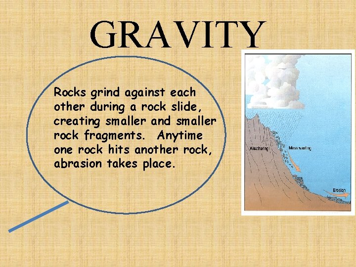 GRAVITY Rocks grind against each other during a rock slide, creating smaller and smaller
