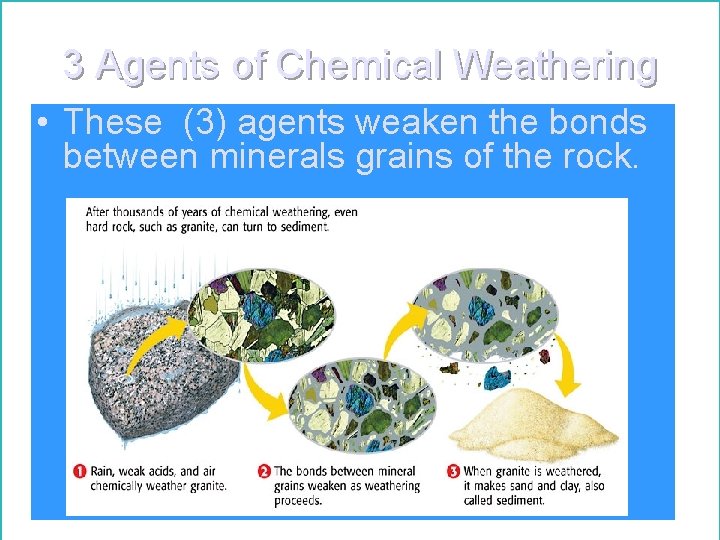 3 Agents of Chemical Weathering • These (3) agents weaken the bonds between minerals