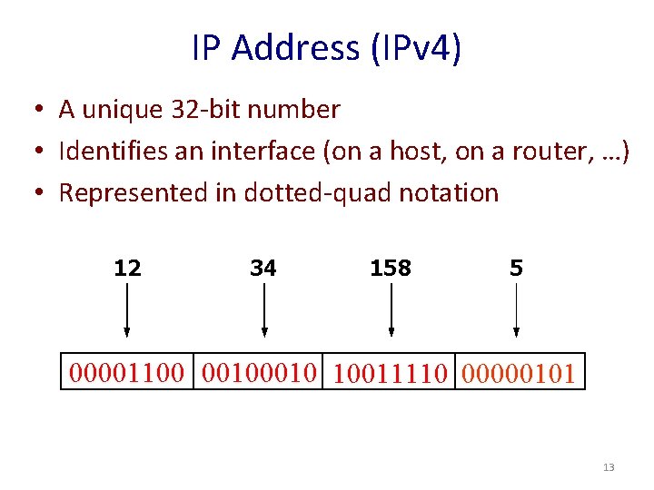 IP Address (IPv 4) • A unique 32 -bit number • Identifies an interface