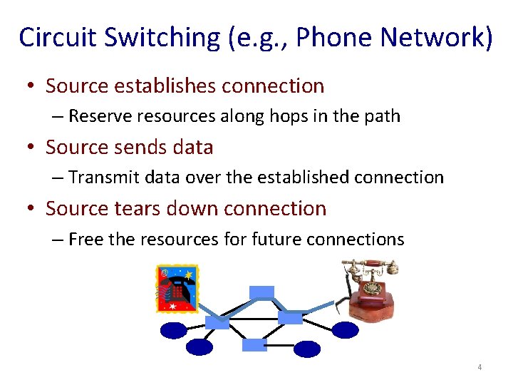 Circuit Switching (e. g. , Phone Network) • Source establishes connection – Reserve resources