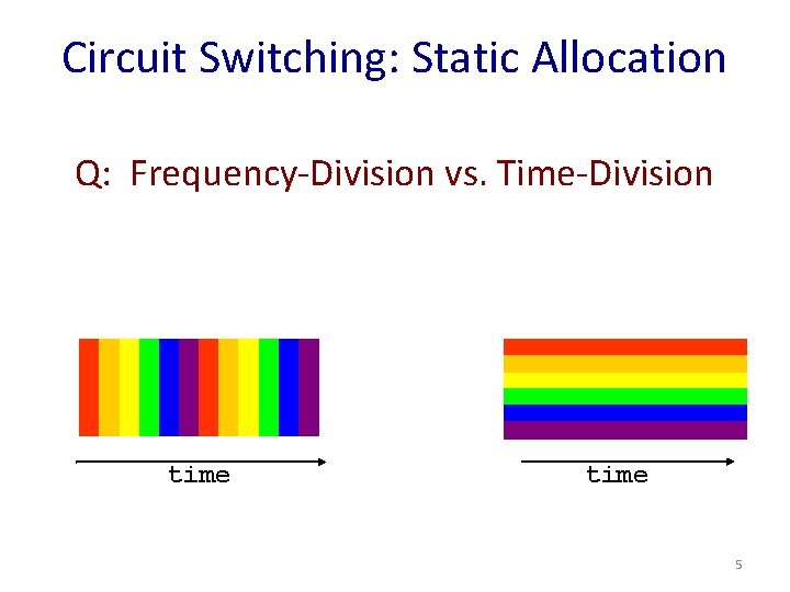 Circuit Switching: Static Allocation Q: Frequency-Division vs. Time-Division time 5 