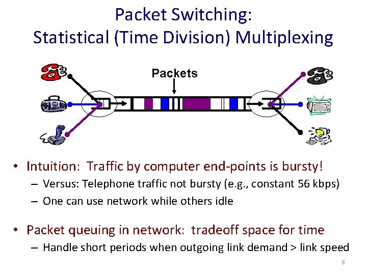Packet Switching: Statistical (Time Division) Multiplexing Packets • Intuition: Traffic by computer end-points is