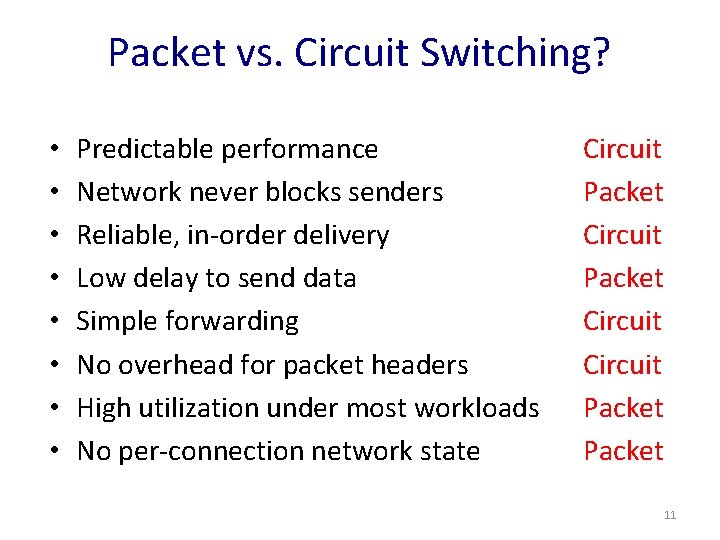 Packet vs. Circuit Switching? • • Predictable performance Network never blocks senders Reliable, in-order