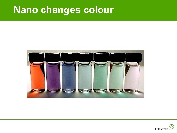 Nano changes colour Nano changes colour