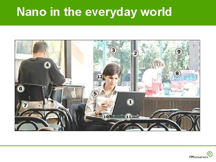 Nano in the everyday world Nano in the everyday world